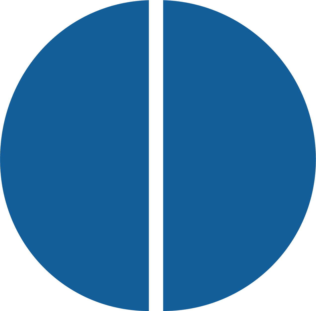 USCG and Regulatory Coherence